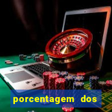 porcentagem dos joguinhos slots